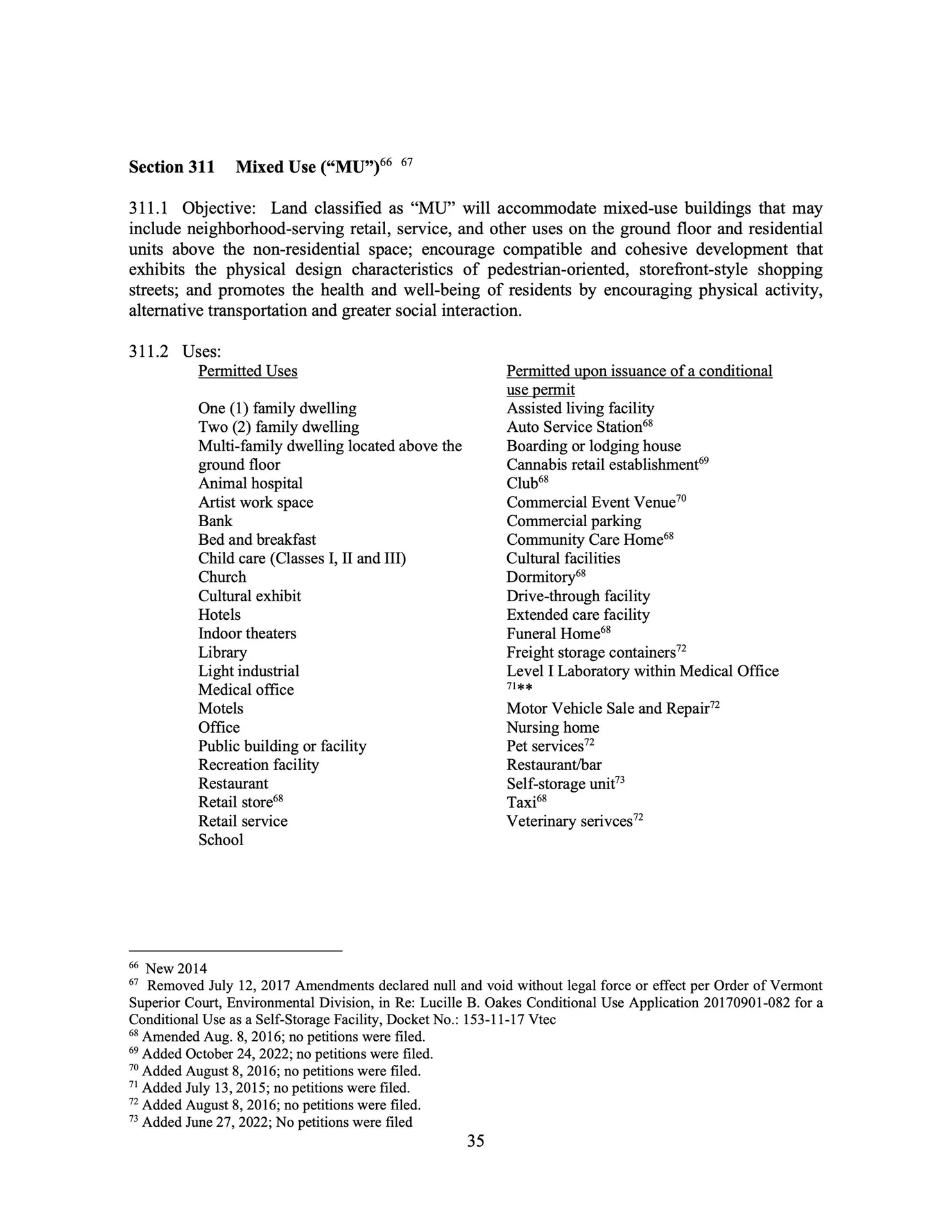 378 Railroad Street St. Johnsbury VT 05819