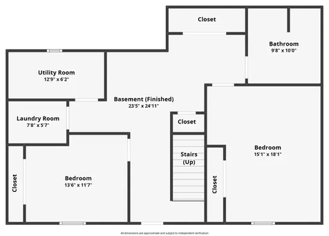 3 Countryside Drive Barre Town VT 05641