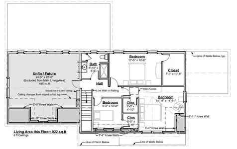 8 Washburn Farm Lane Kittery ME 03905