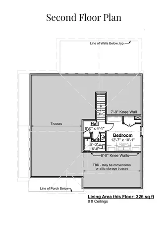60 The Cliffs At Evergreen, Cliffside Drive Auburn NH 03032