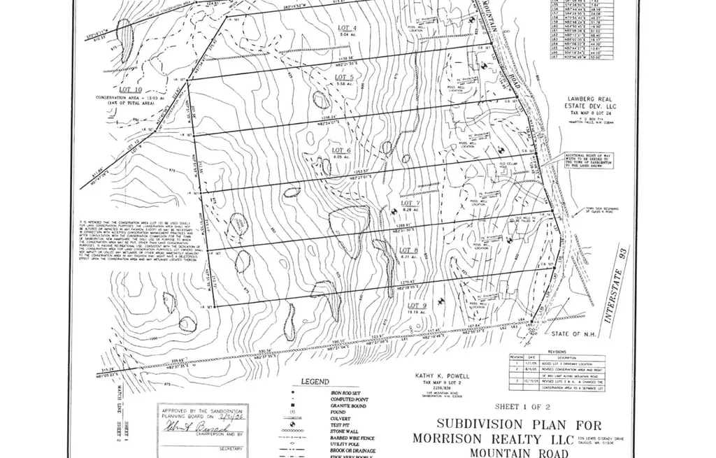 Mountain Road Sanbornton NH 03269