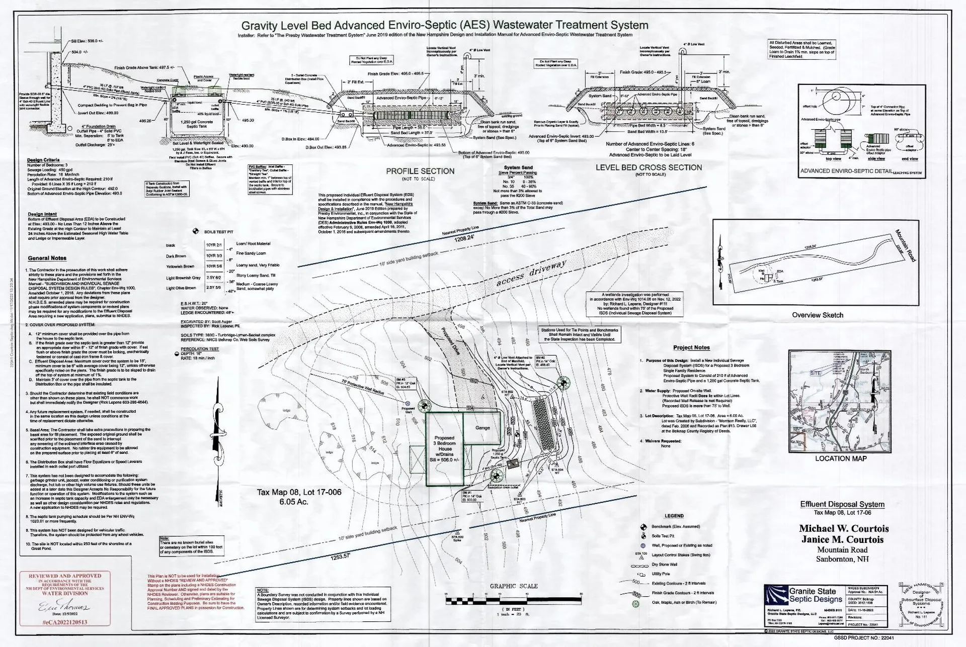 Mountain Road Sanbornton NH 03269