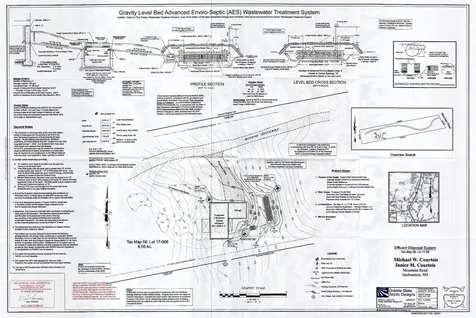 Mountain Road Sanbornton NH 03269