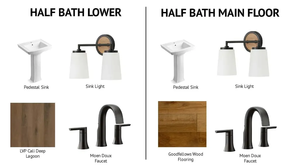 #2 Woodbury Reserve Portsmouth NH 03801