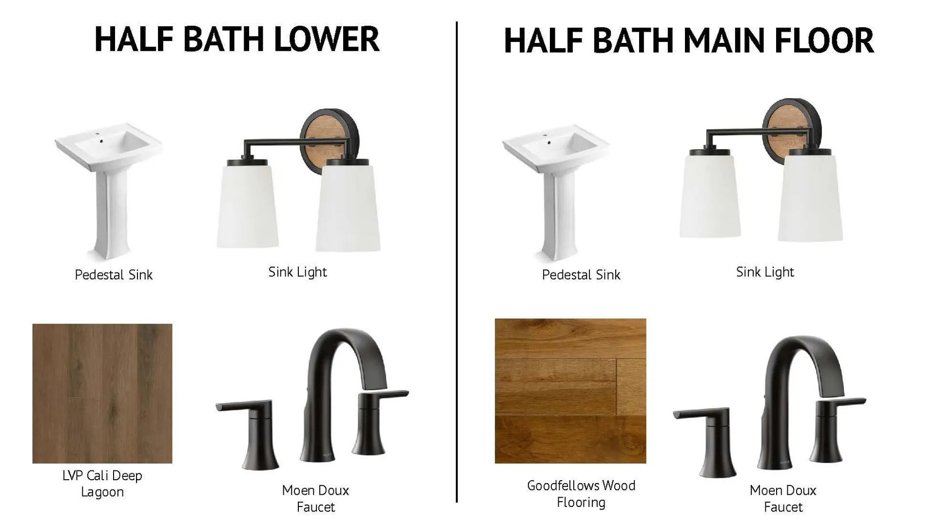 #2 Woodbury Reserve Portsmouth NH 03801