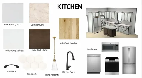 38 Summerwind Place Greenland NH 03840