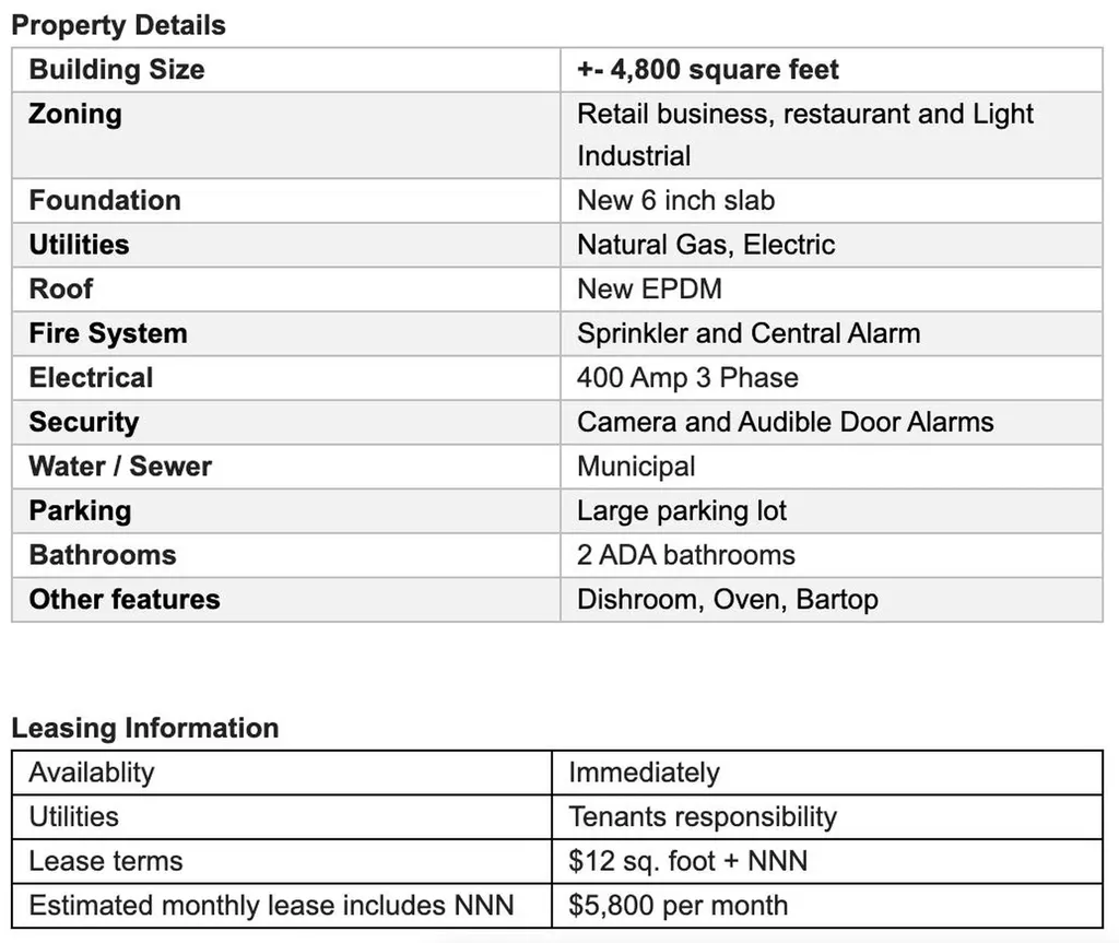 8 Somersworth Plaza Somersworth NH 03878