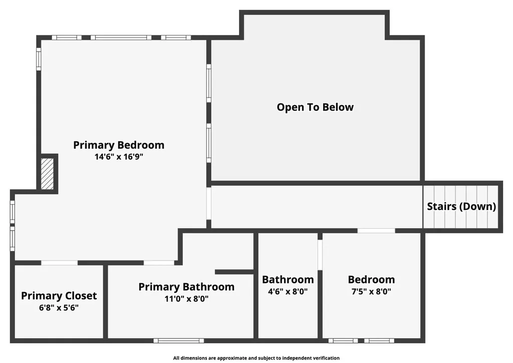 147 Pemi River Road Thornton NH 03285