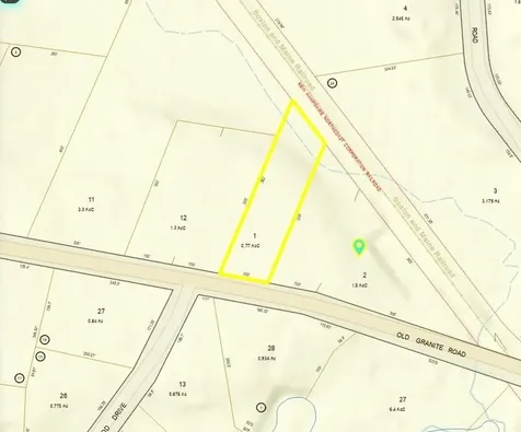 99 Old Granite Road Ossipee NH 03864
