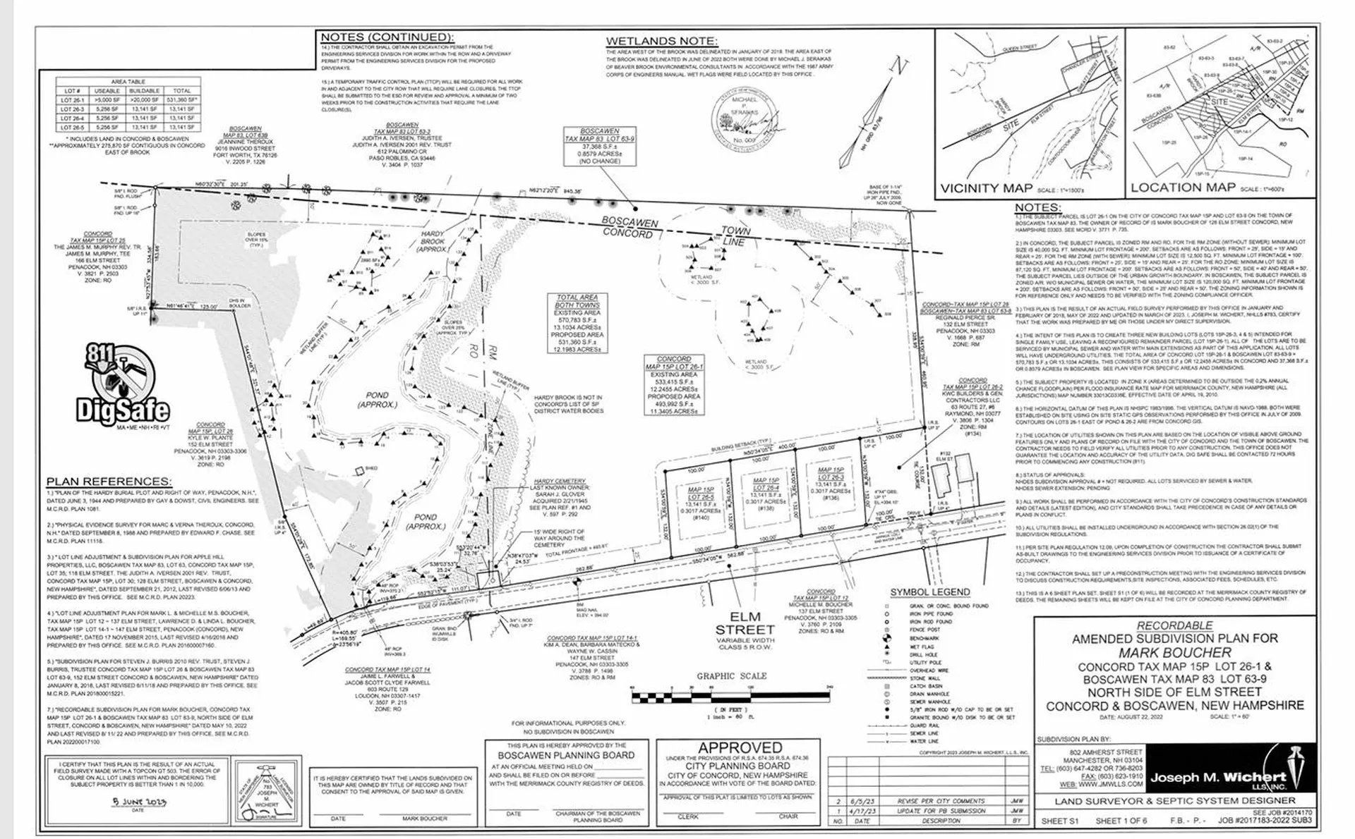 00 Elm Street Concord NH 03303