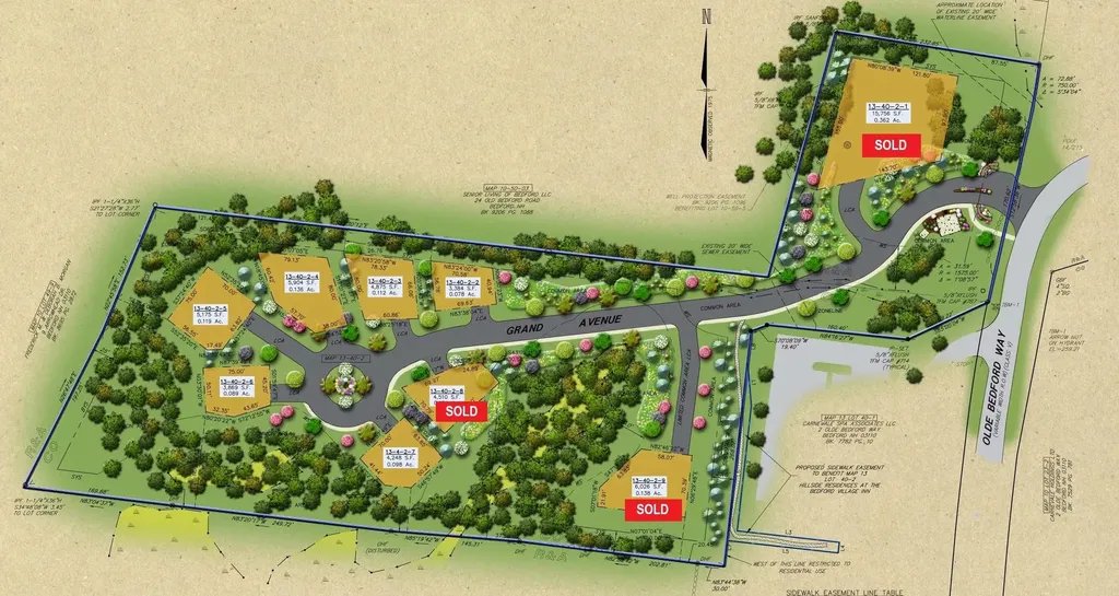 17 Grand Avenue Bedford NH 03110