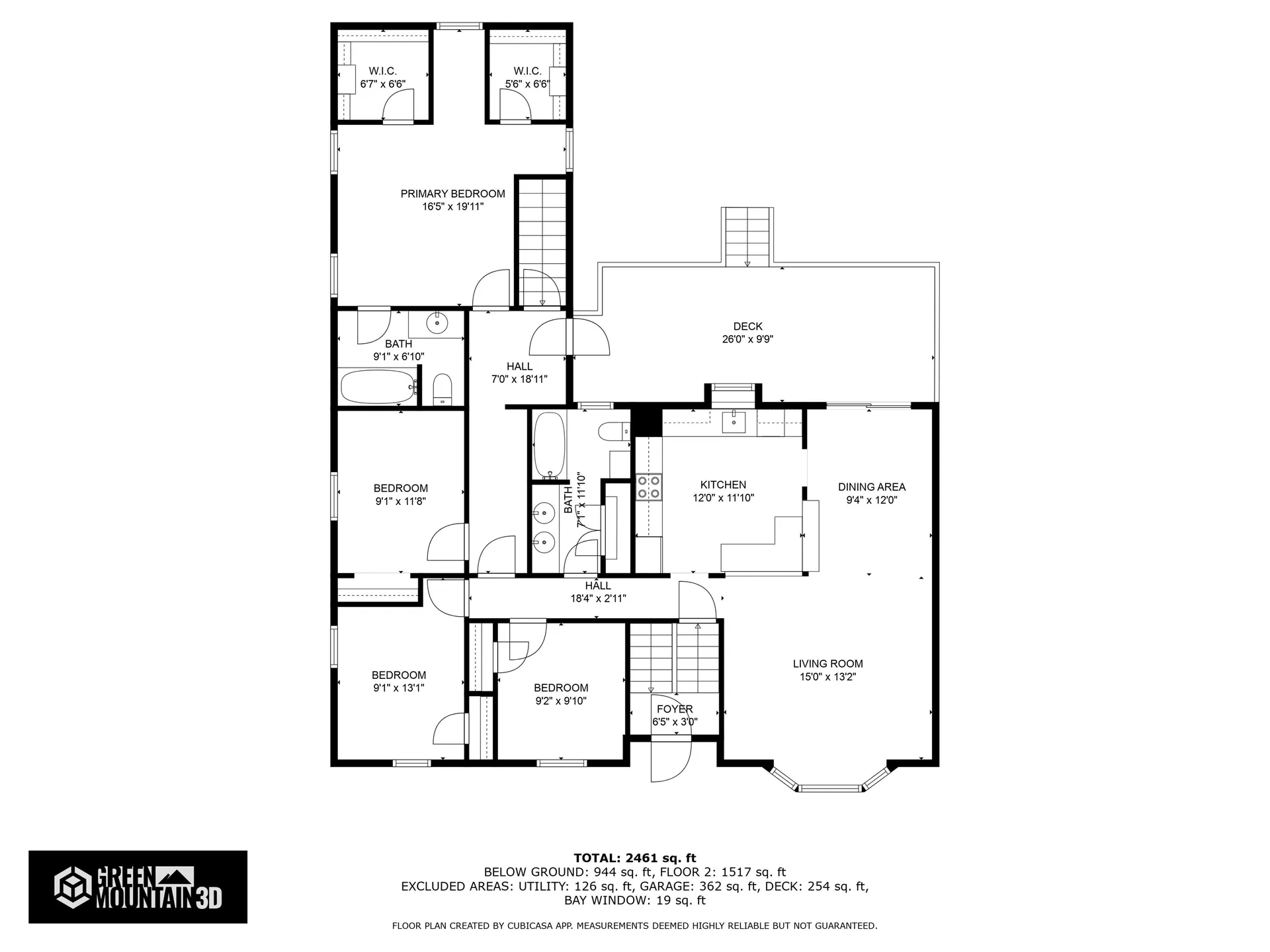 782 Falls Road Shelburne VT 05482