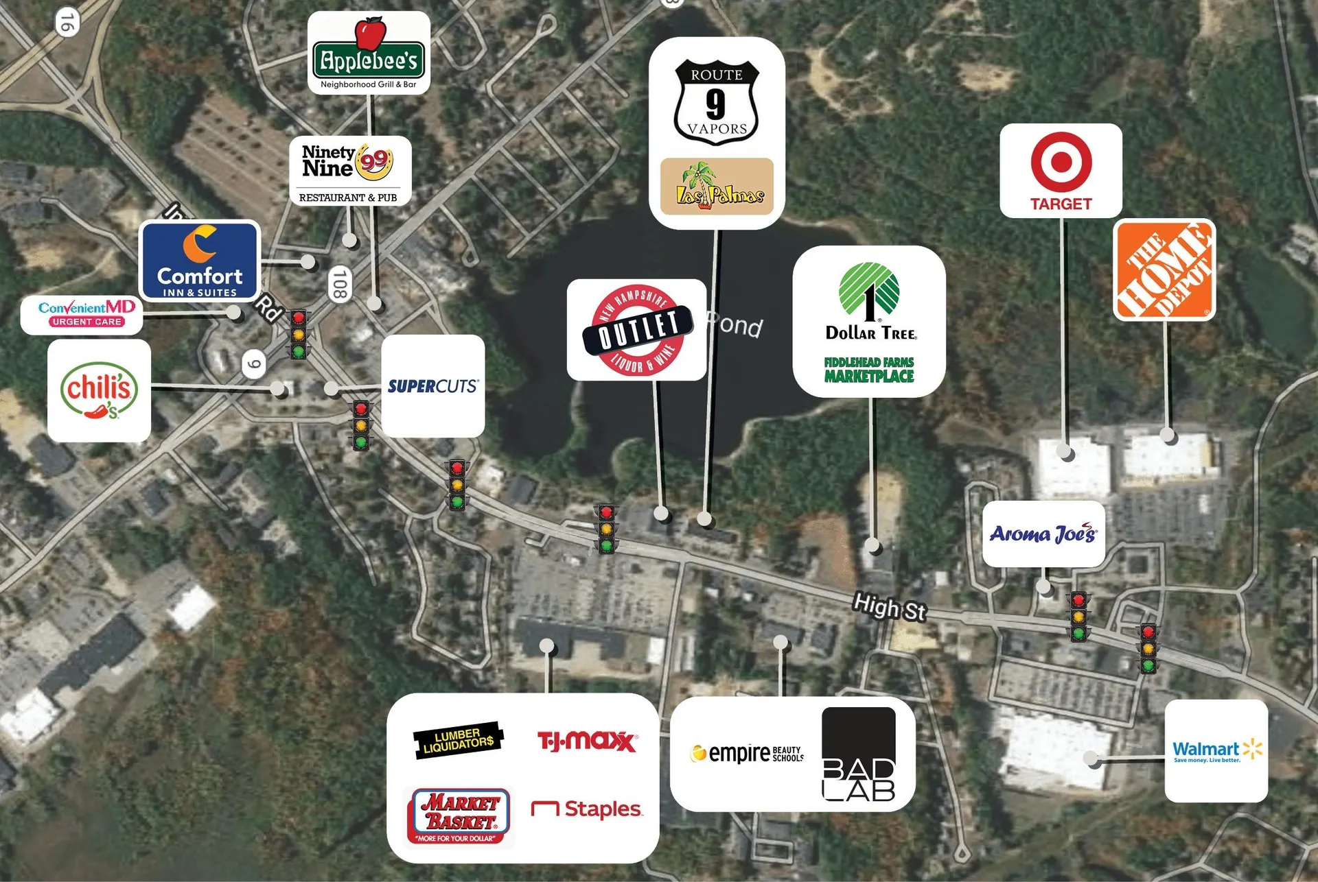 445 High Street Somersworth NH 03878