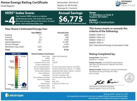 21 Windsor Lane Hudson NH 03051
