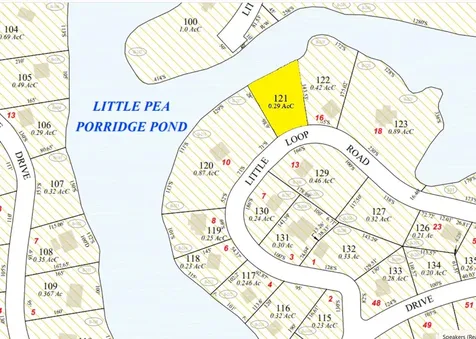 14 Little Loop Road Madison NH 03849