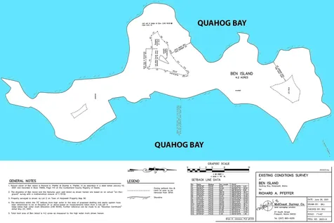 3 Ben Island Harpswell ME 04079