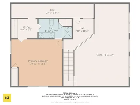 72 Watson Road Winchester NH 03470