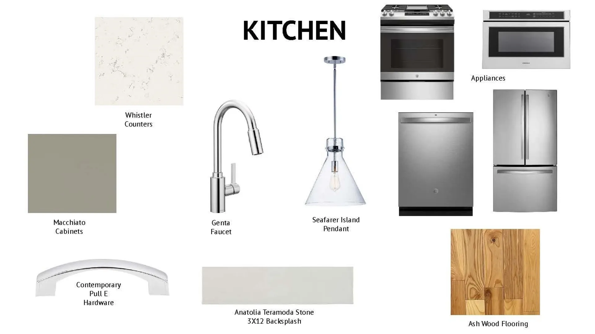 6 Boyd Road Portsmouth NH 03801