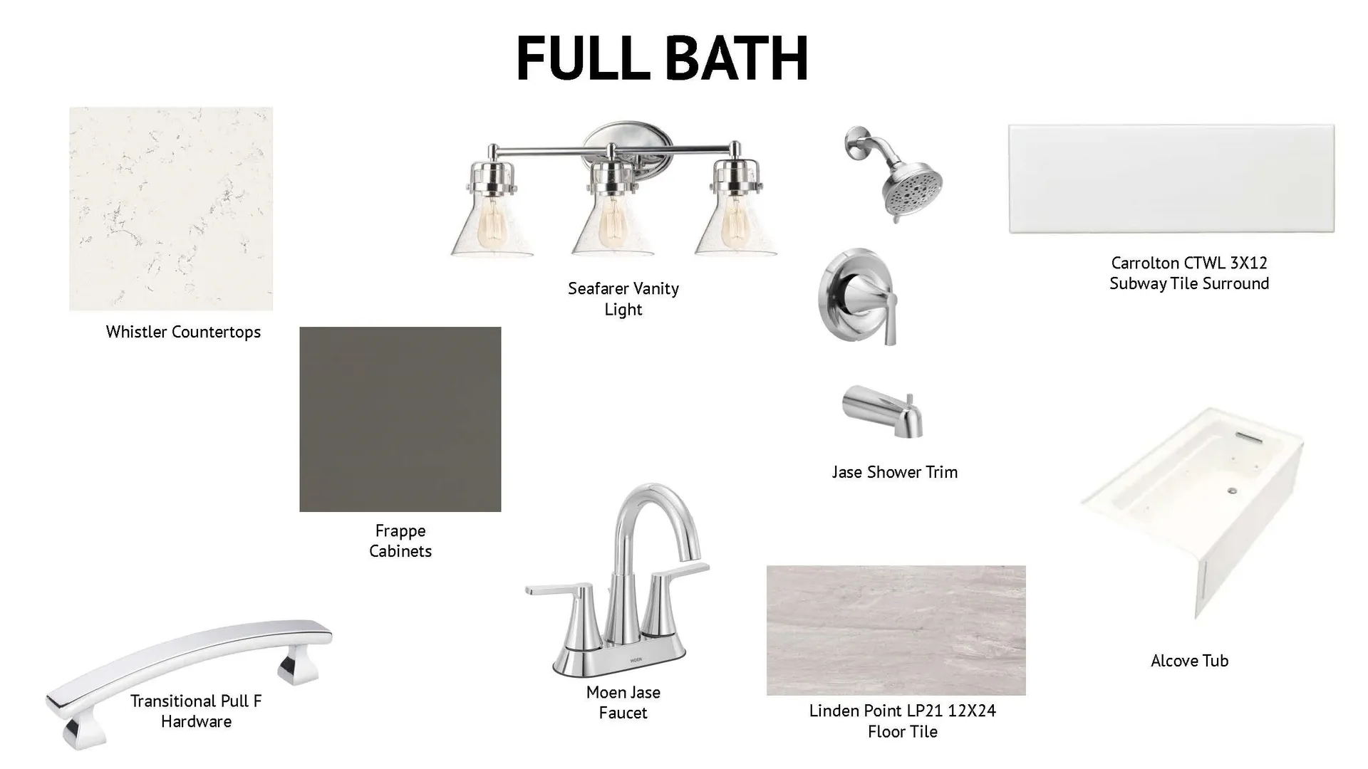 6 Boyd Road Portsmouth NH 03801