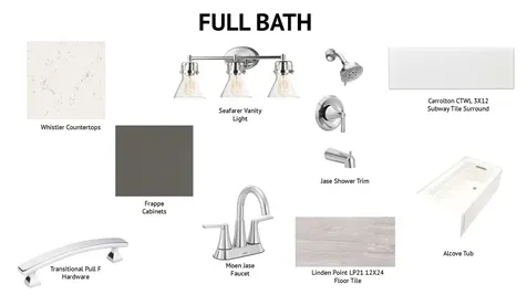 6 Boyd Road Portsmouth NH 03801