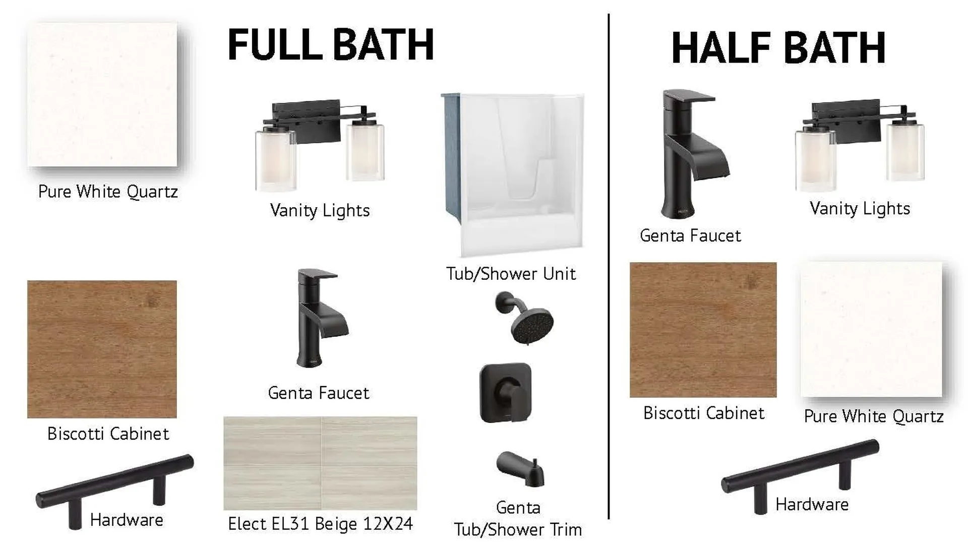 Lot 46 Baker Road Wells ME 04090