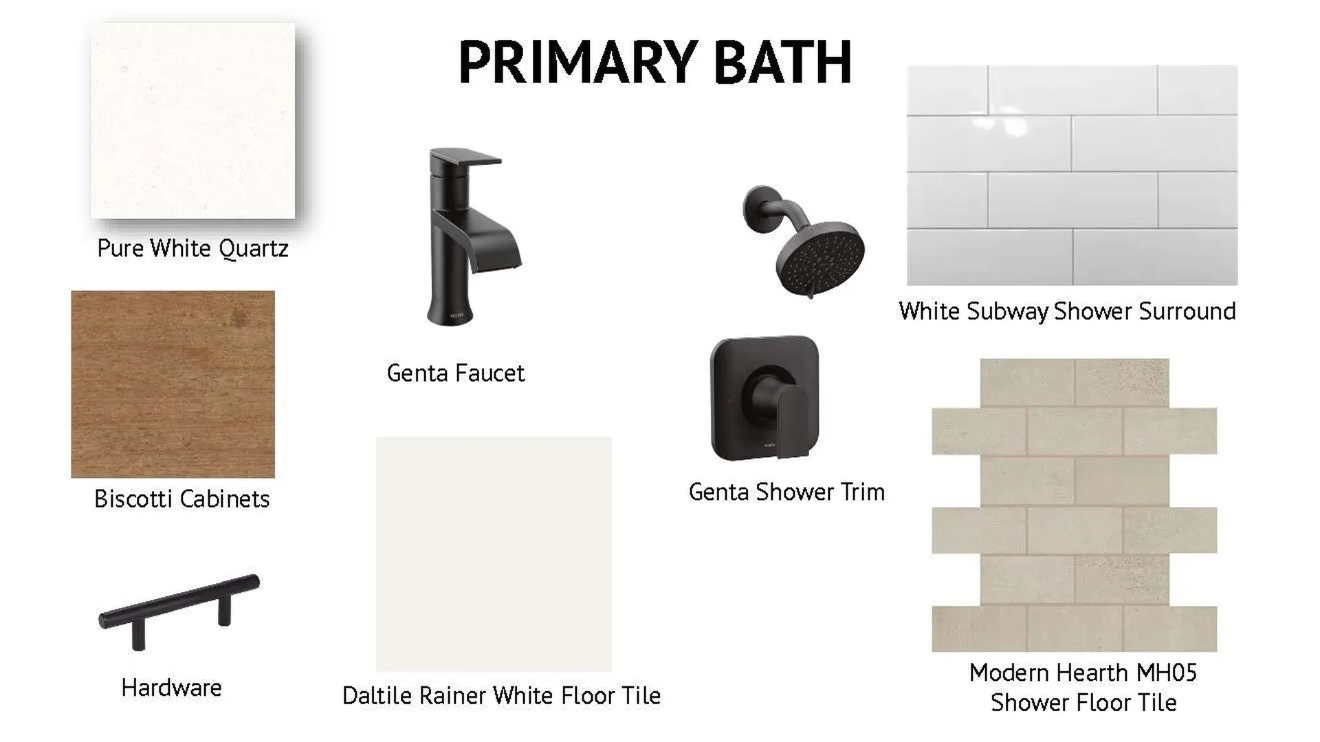 Lot 46 Baker Road Wells ME 04090