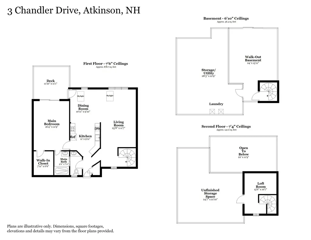 3 Chandler Drive Atkinson NH 03811