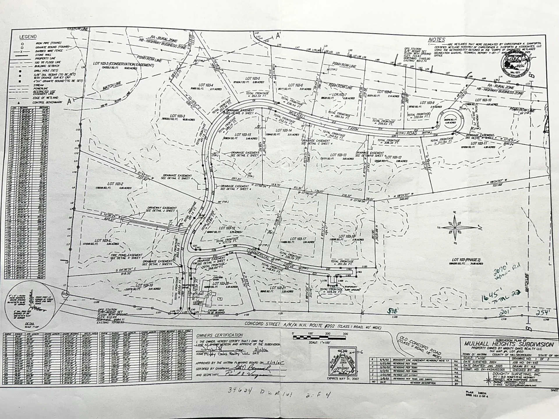 Concord Street Antrim NH 03440