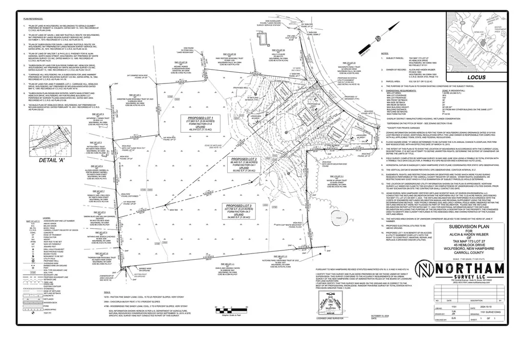 45 Hemlock Drive Wolfeboro NH 03894