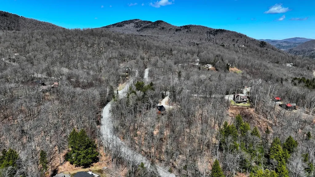 30 Ridge Road Killington VT 05751