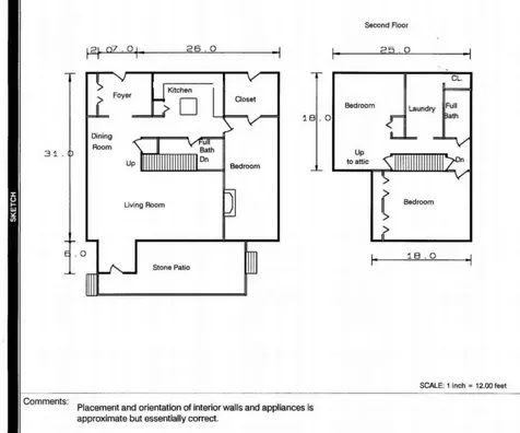 11 Chittenden Drive Burlington VT 05401
