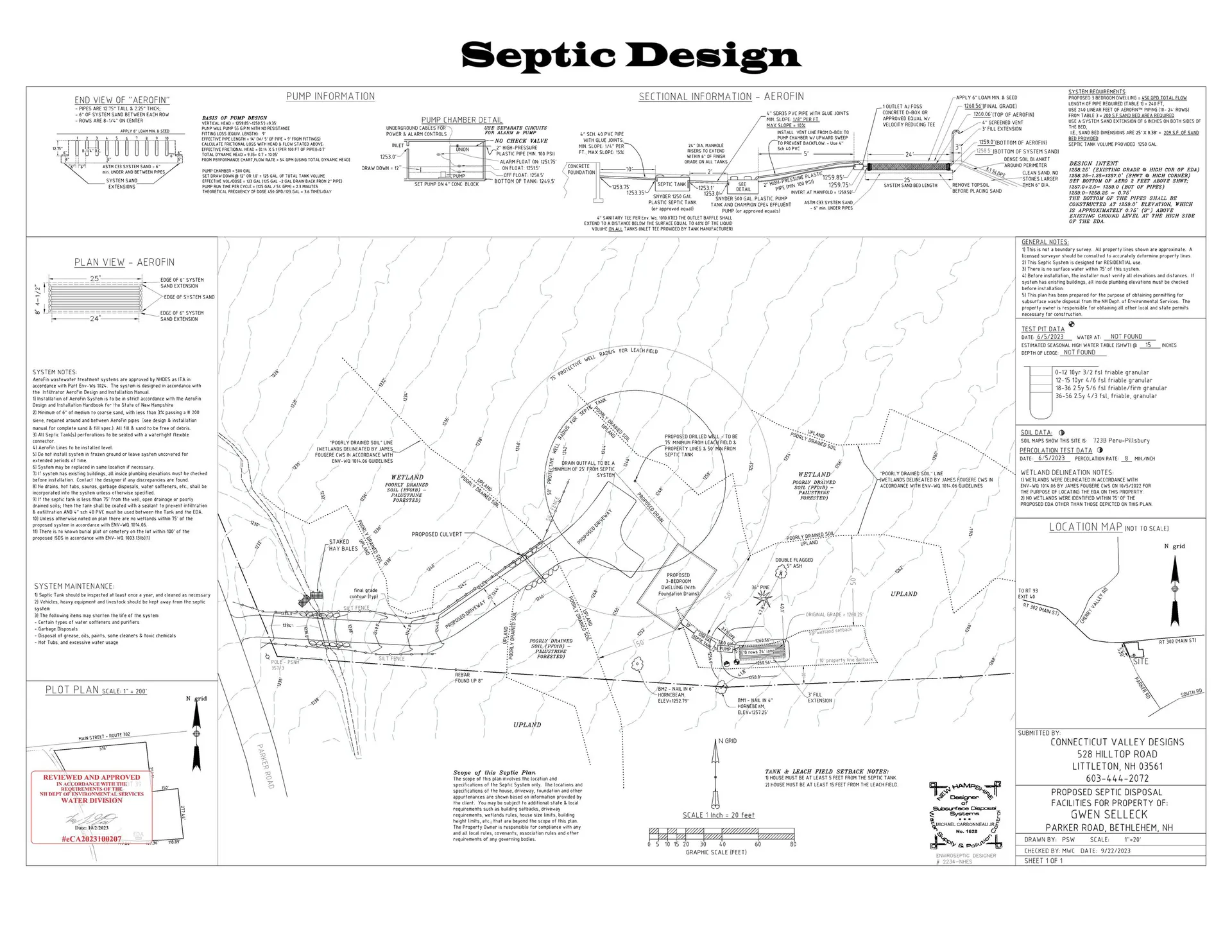 Map 202-lot 39 Parker Road Bethlehem NH 03574
