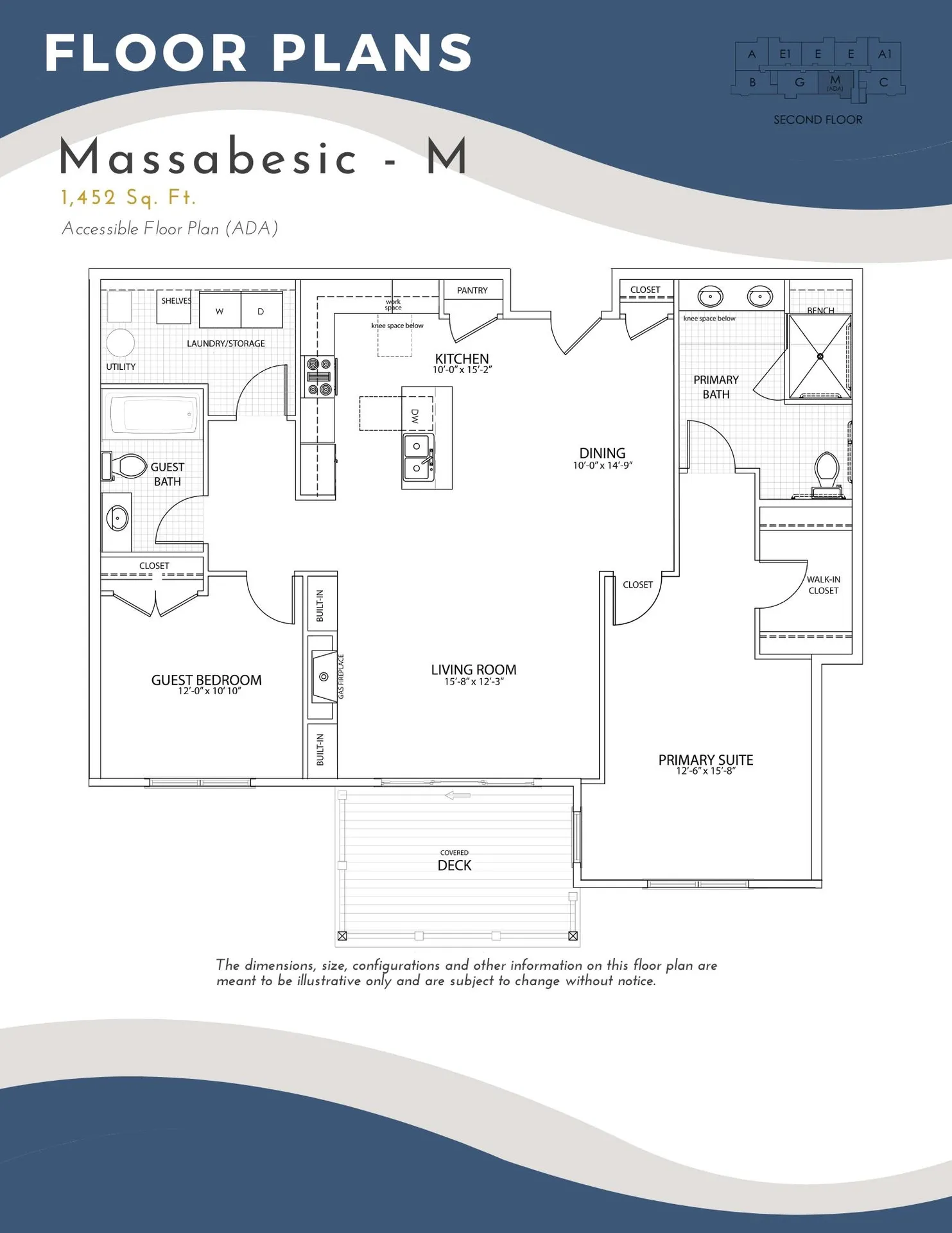 1 Longview Drive Atkinson NH 03811