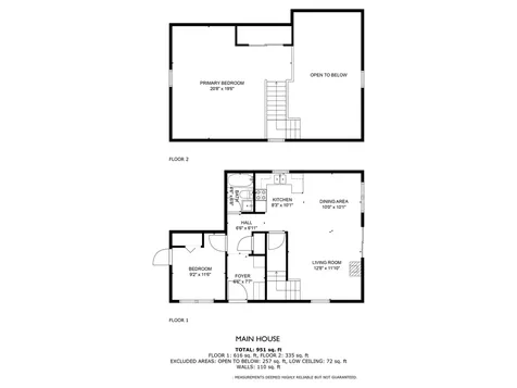 272 Narrows Road Barnstead NH 03225