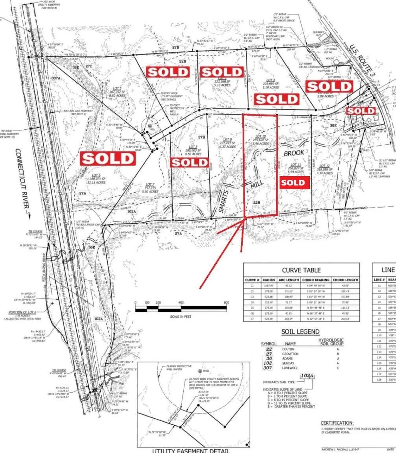 Lot 10 Us Route 3 Stratford NH 03590