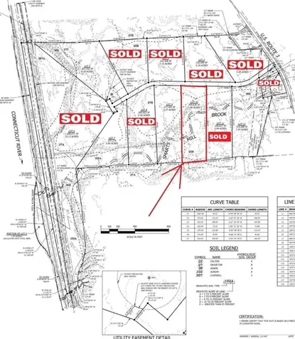 Lot 10 Us Route 3 Stratford NH 03590