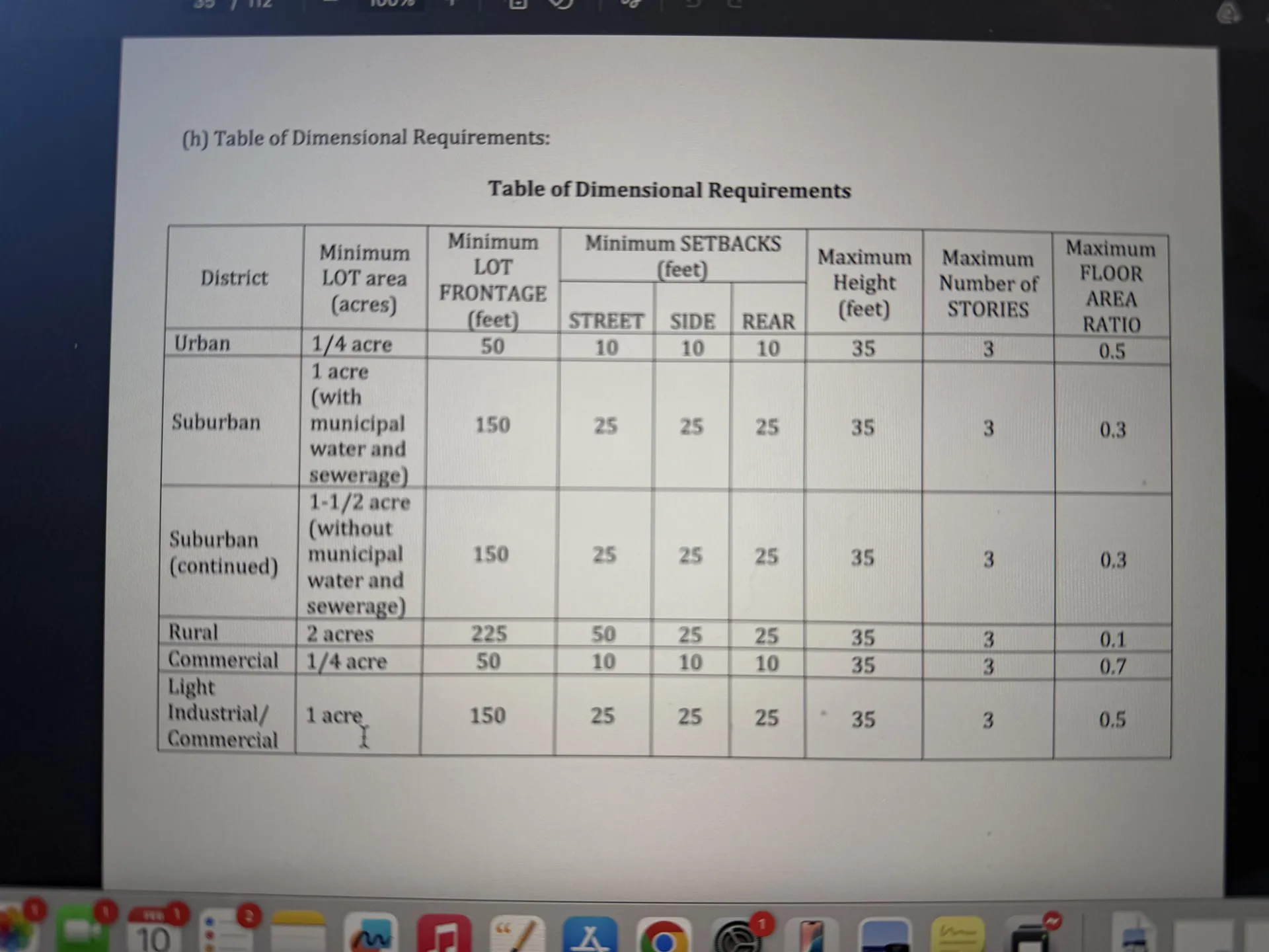 Map R29 Lot 1-1 Catamount Road Pittsfield NH 03262