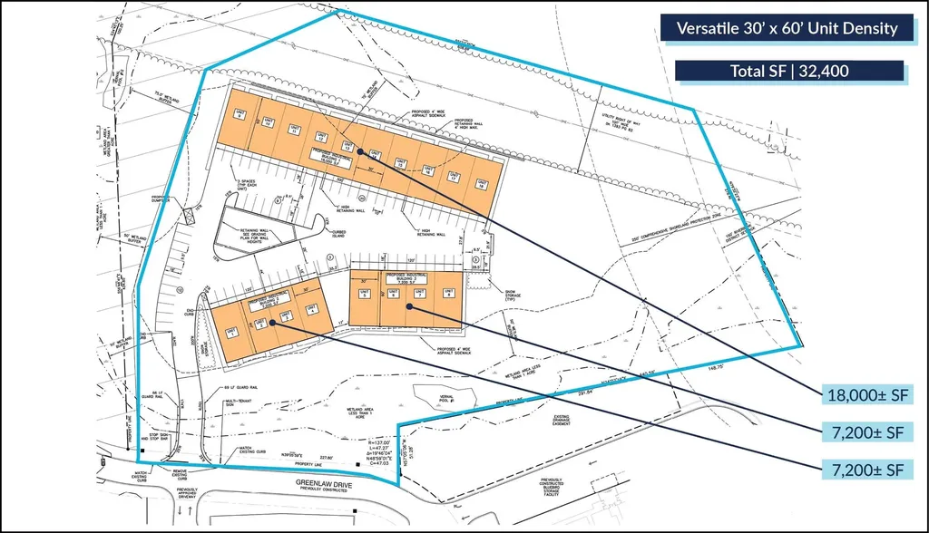 Greenlaw Drive Epping NH 03042