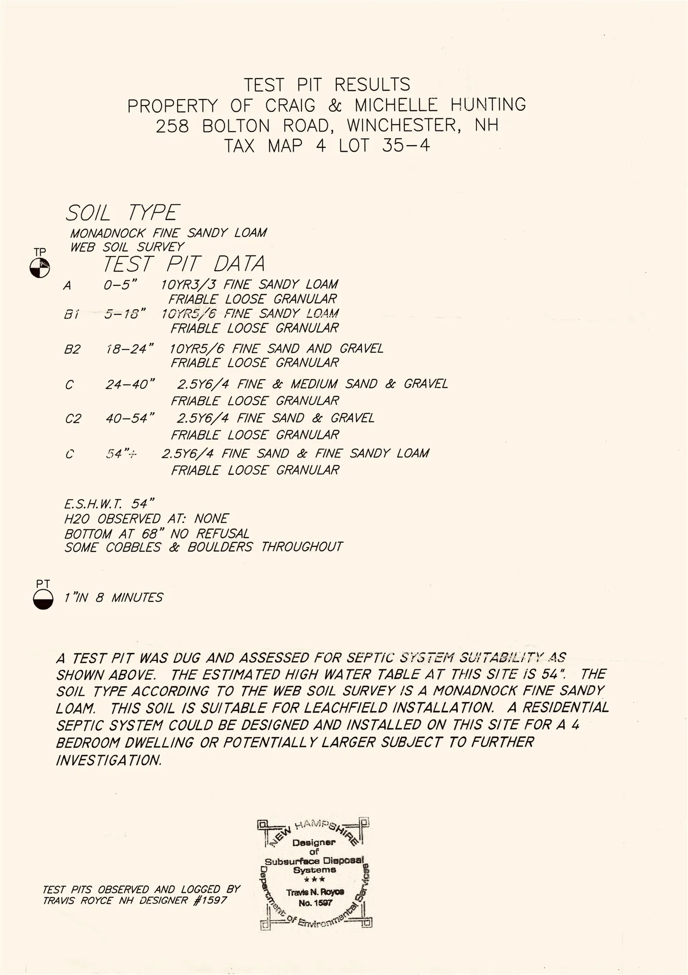 258 Bolton Road Winchester NH 03470