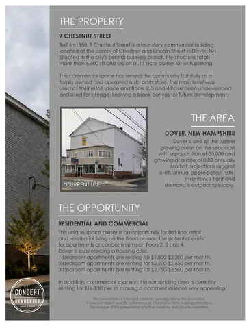 9 Chestnut Street Dover NH 03820
