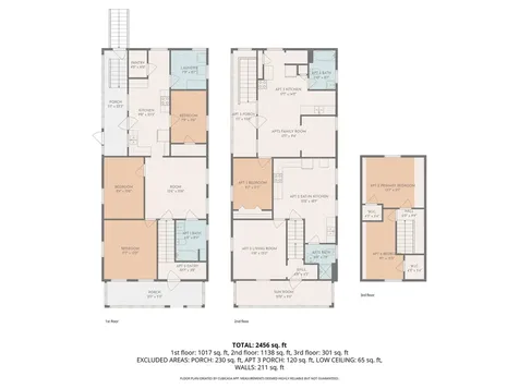 24 Eldridge Street Lebanon NH 03766