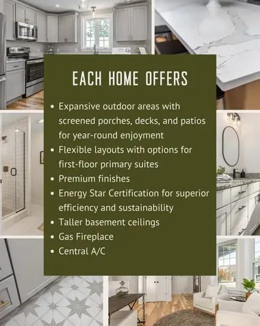 Homesite 5 Winni Farm Road Gilford NH 03249