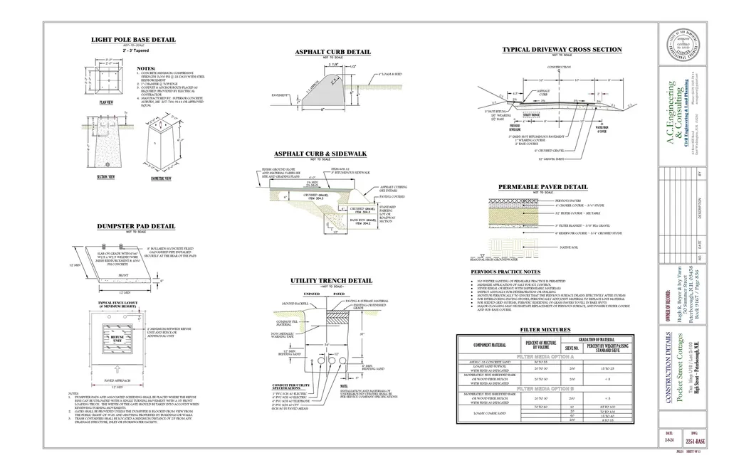 Tbd High Street Peterborough NH 03458