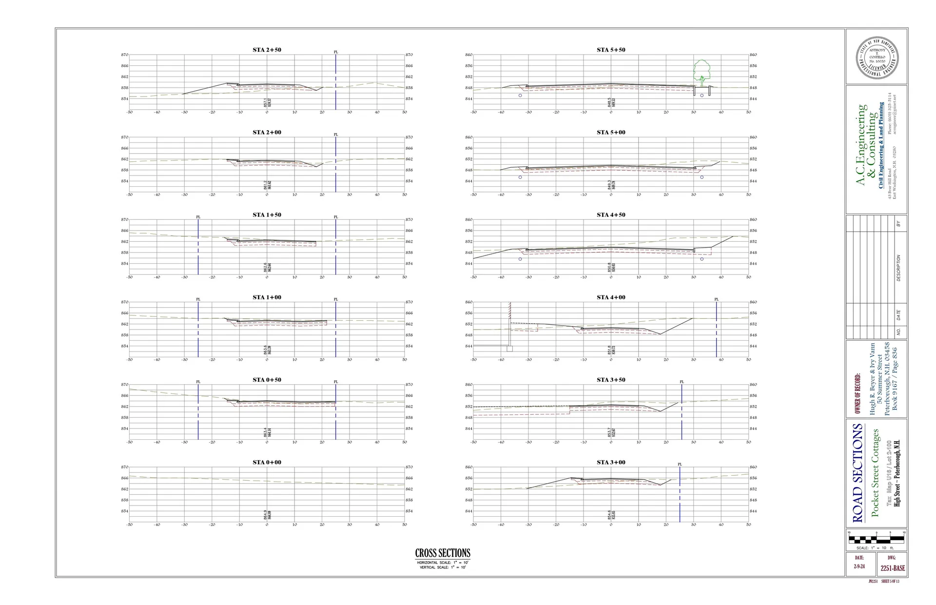 Tbd High Street Peterborough NH 03458