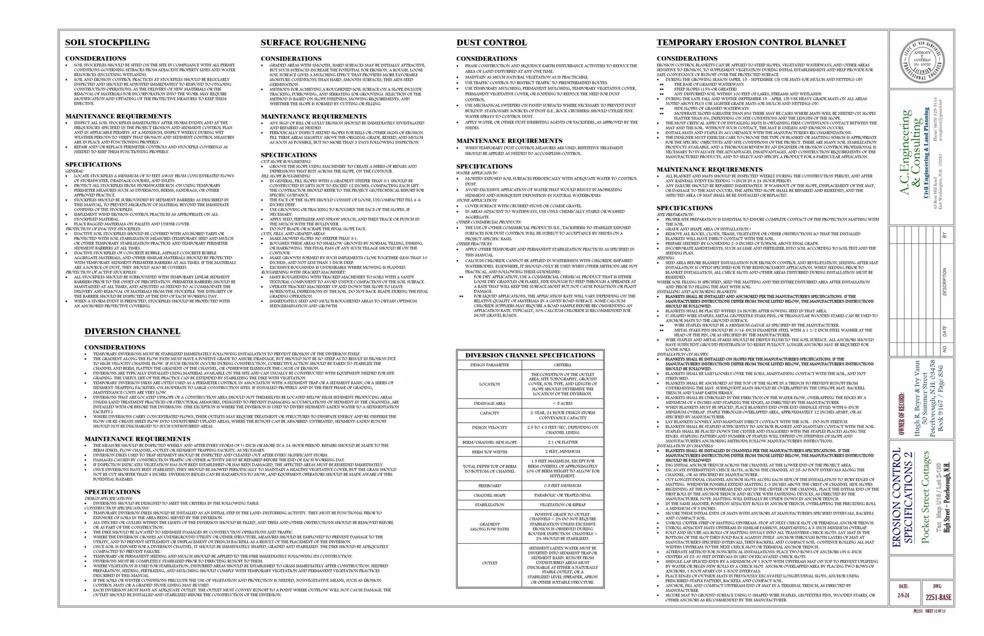 Tbd High Street Peterborough NH 03458