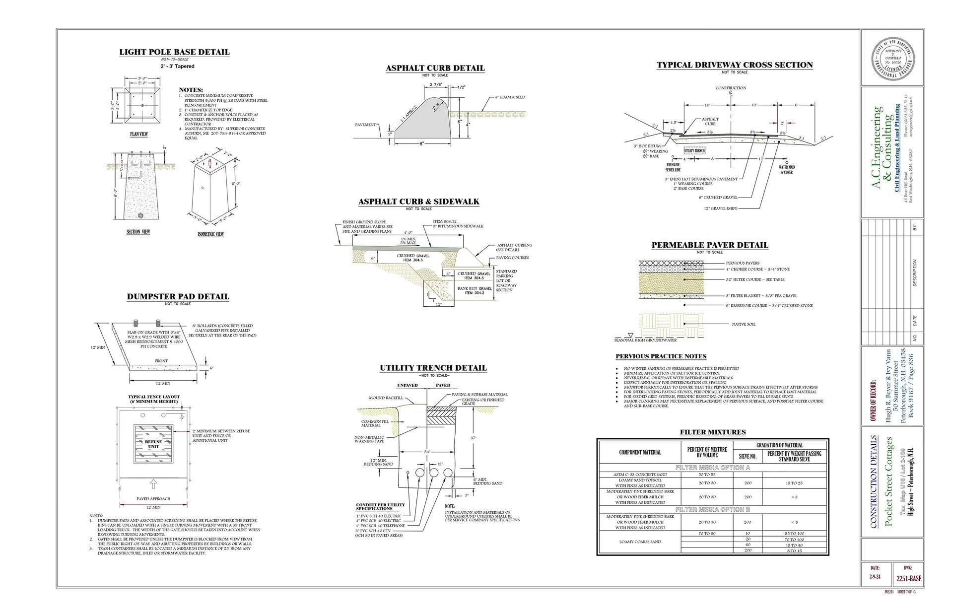 Tbd High Street Peterborough NH 03458