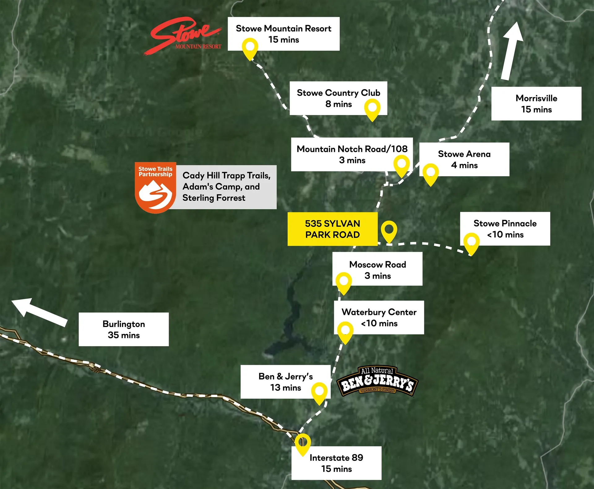 535 Sylvan Park Road Stowe VT 05672