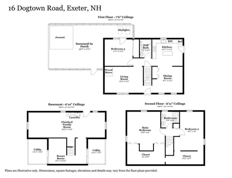16 Dogtown Road Exeter NH 03833