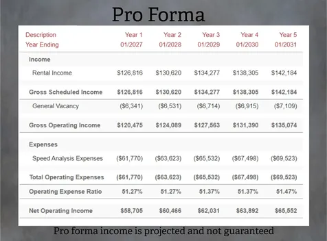 98 Main Street Lancaster NH 03584