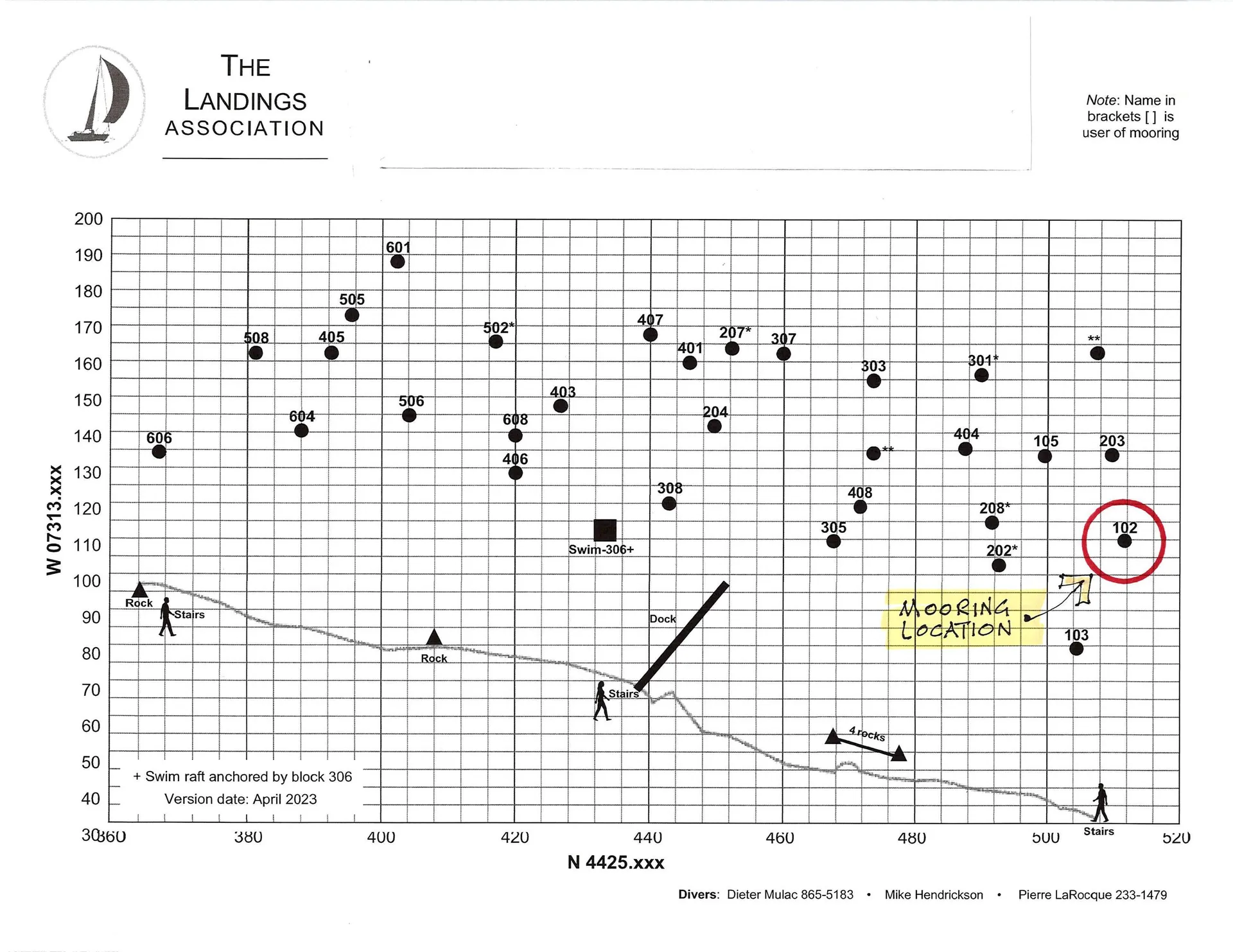 102 South Beach Road South Burlington VT 05403